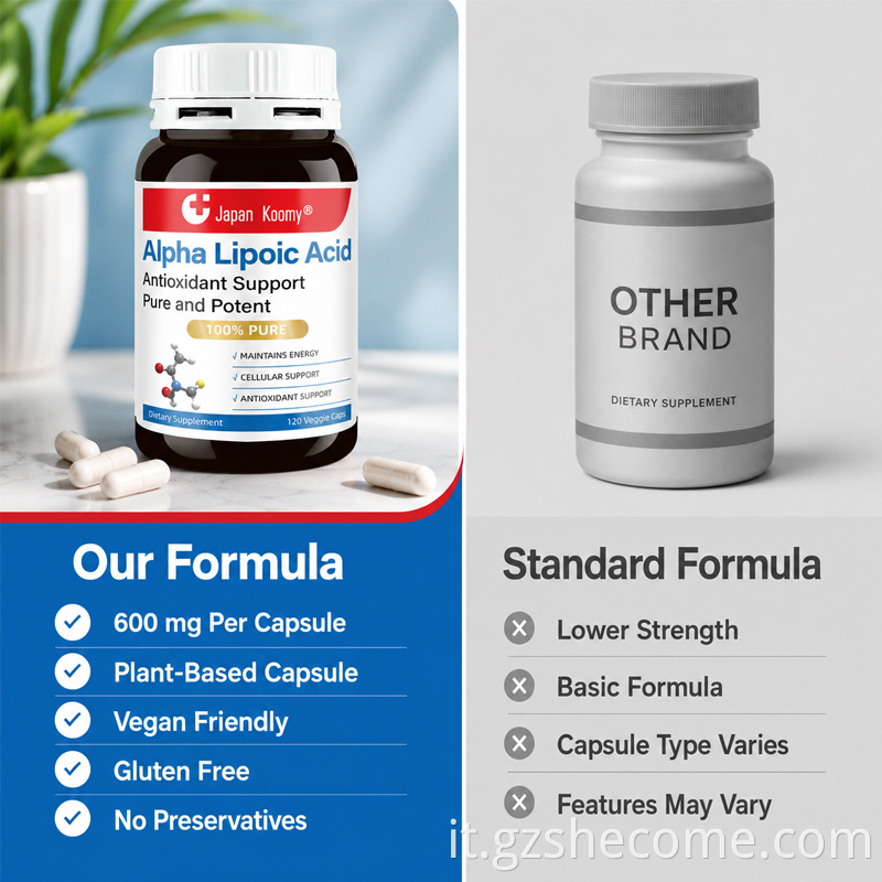 Alpha Lipoic Acid Capsules7